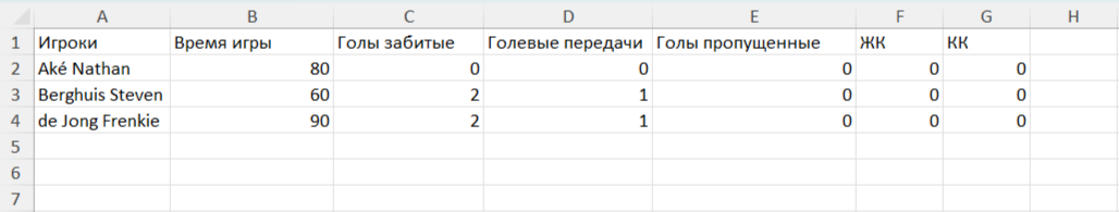 Пример файла